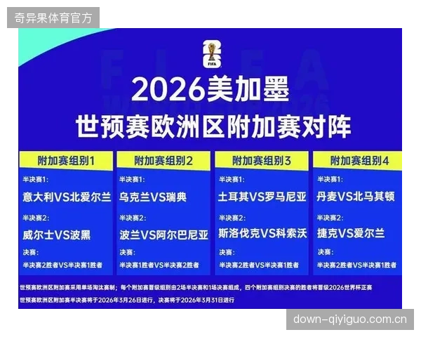 2026世界杯开赛24小时内，微博相关话题阅读量即达到26.2亿，社交讨论热度全面引爆